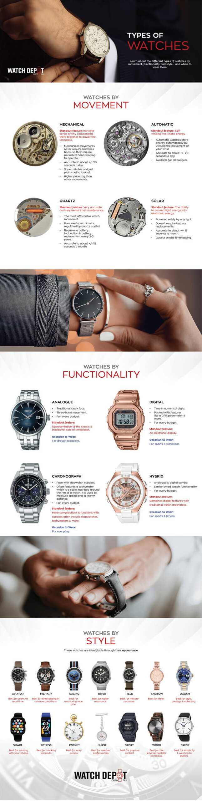 Types Of Watches And Watch Terms - Love Infographics