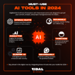 Must Use AI Tools in 2024